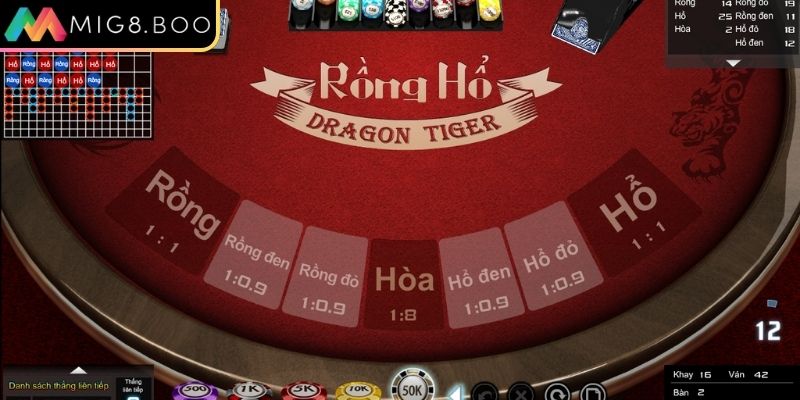 Rồng Hổ Online MIG8 Hướng Dẫn Từ Luật Chơi Đến Chiến Thuật 2 Nạp tiền vào tài khoản và quản lý vốn hiệu quả