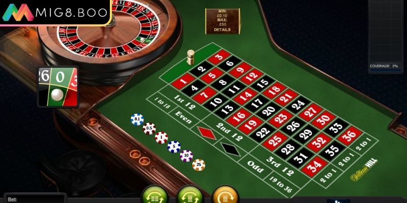 Roulette Online MIG8 Vòng Quay May Mắn, Chiến Thuật Đỉnh Cao 1 Đôi nét về Roulette online